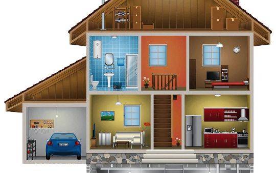 CO vészjelző megfelelő helye CO vészjelző megfelelő helye